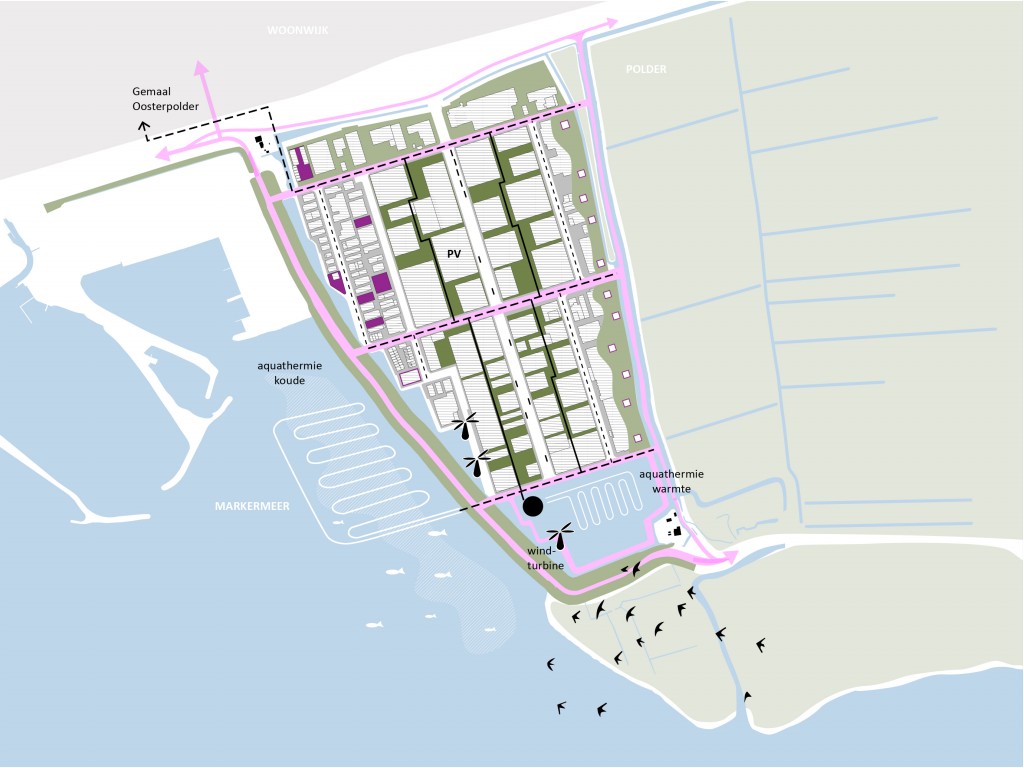 Project No man is an island in Hoorn in opdracht van BNA onderzoek, BE+, Gemeente Hoorn van buro moon (rotterdam)